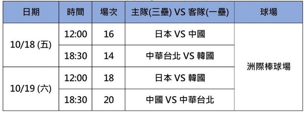 LIVE 亞錦賽棒球轉播、網路轉播直播、賽程表、門票售票資訊